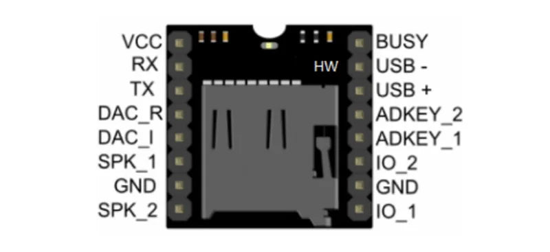 MP3 Player Module | ATMOSFÆR ENGINEERING